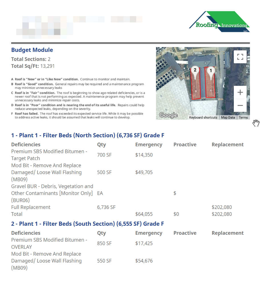 Budget Module — Fire Training Center Capital Planning